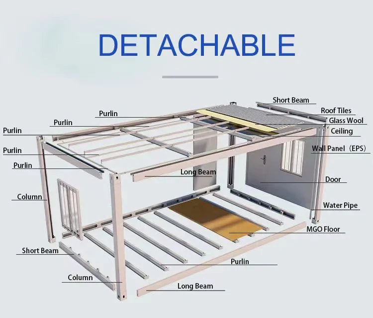 Affordable 54sqm DIY Container Home – Modern Prefabricated Container House image 5